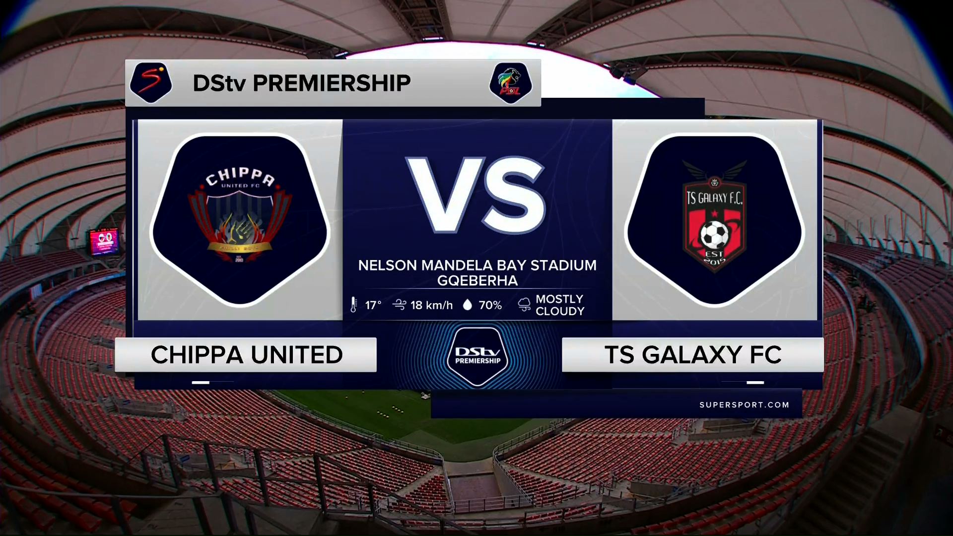 DStv Premiership | Chippa United v TS Galaxy | Extended Highlights 